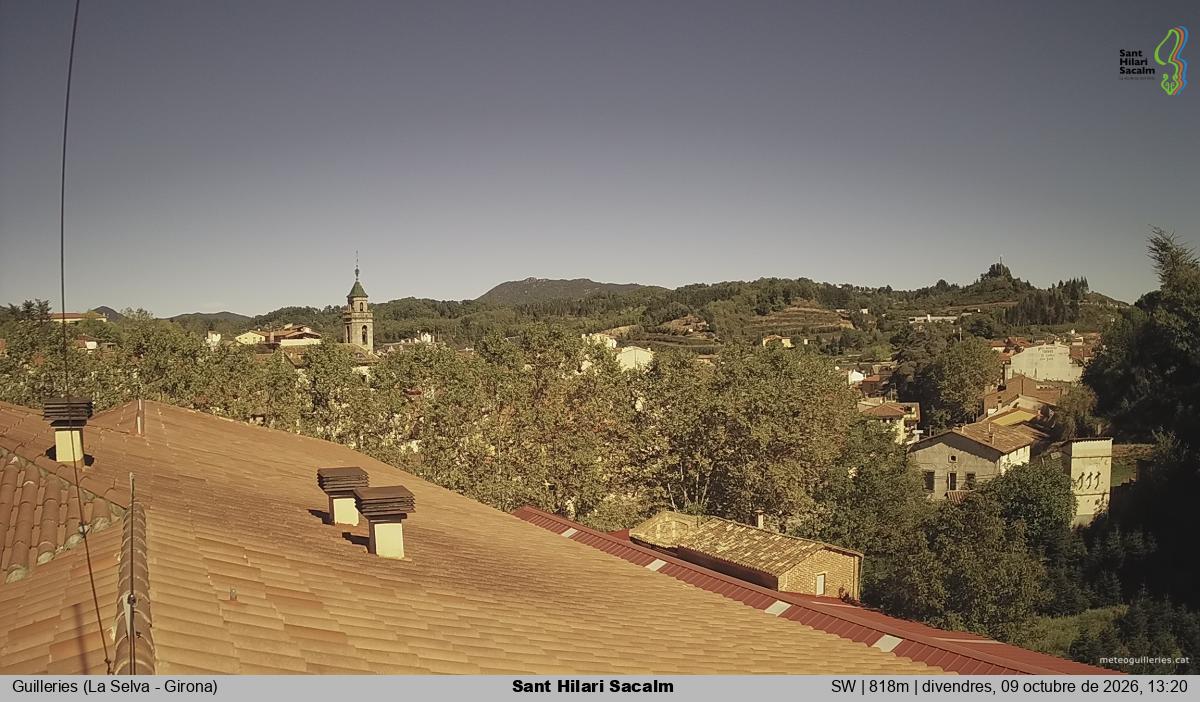 Sant Hilari Sacalm