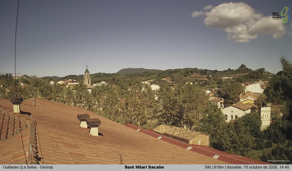 Sant Hilari Sacalm