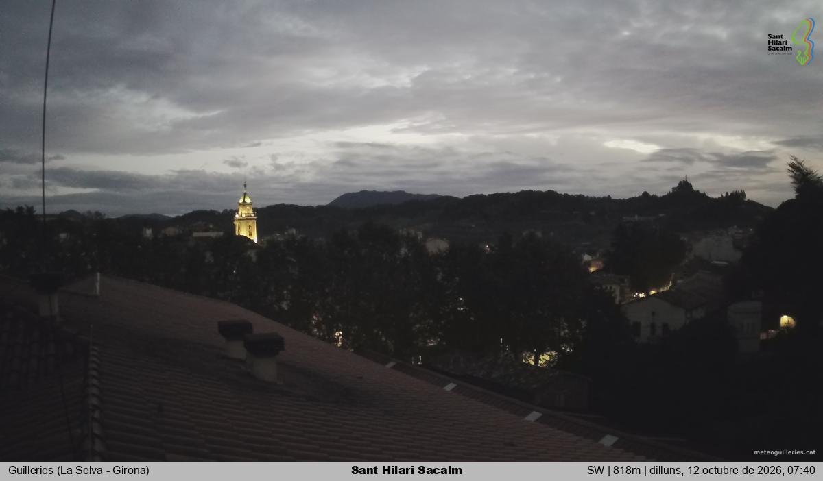 Sant Hilari Sacalm