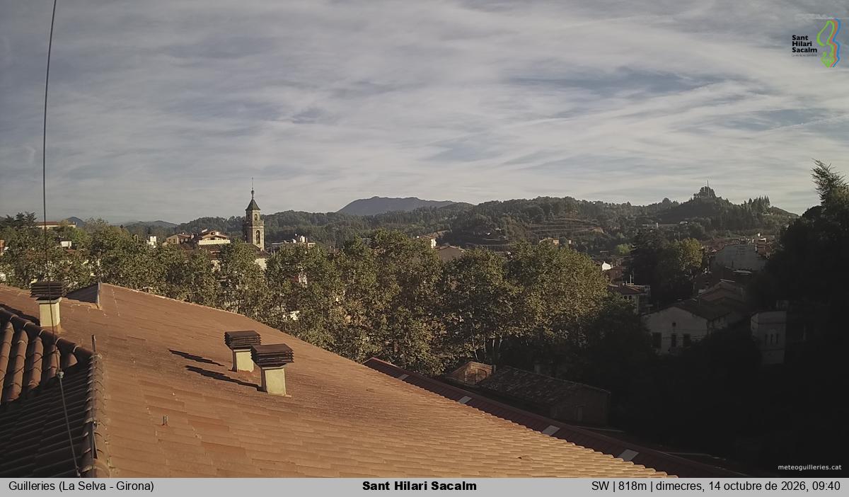 Sant Hilari Sacalm