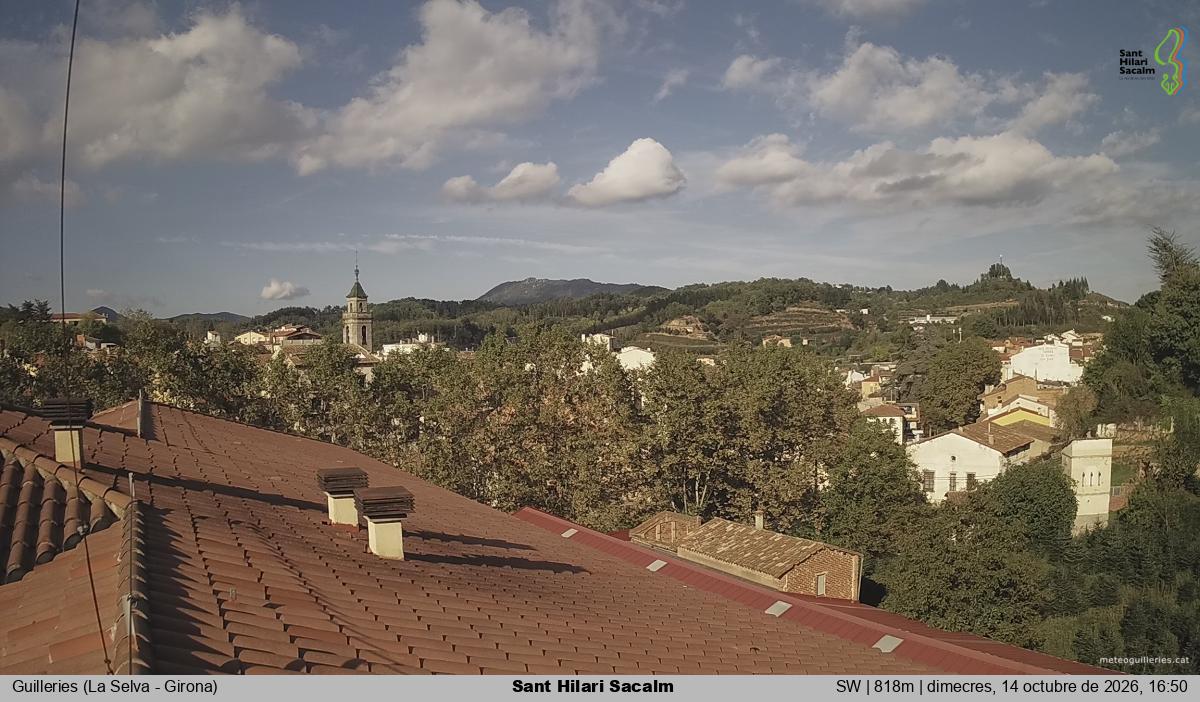Sant Hilari Sacalm