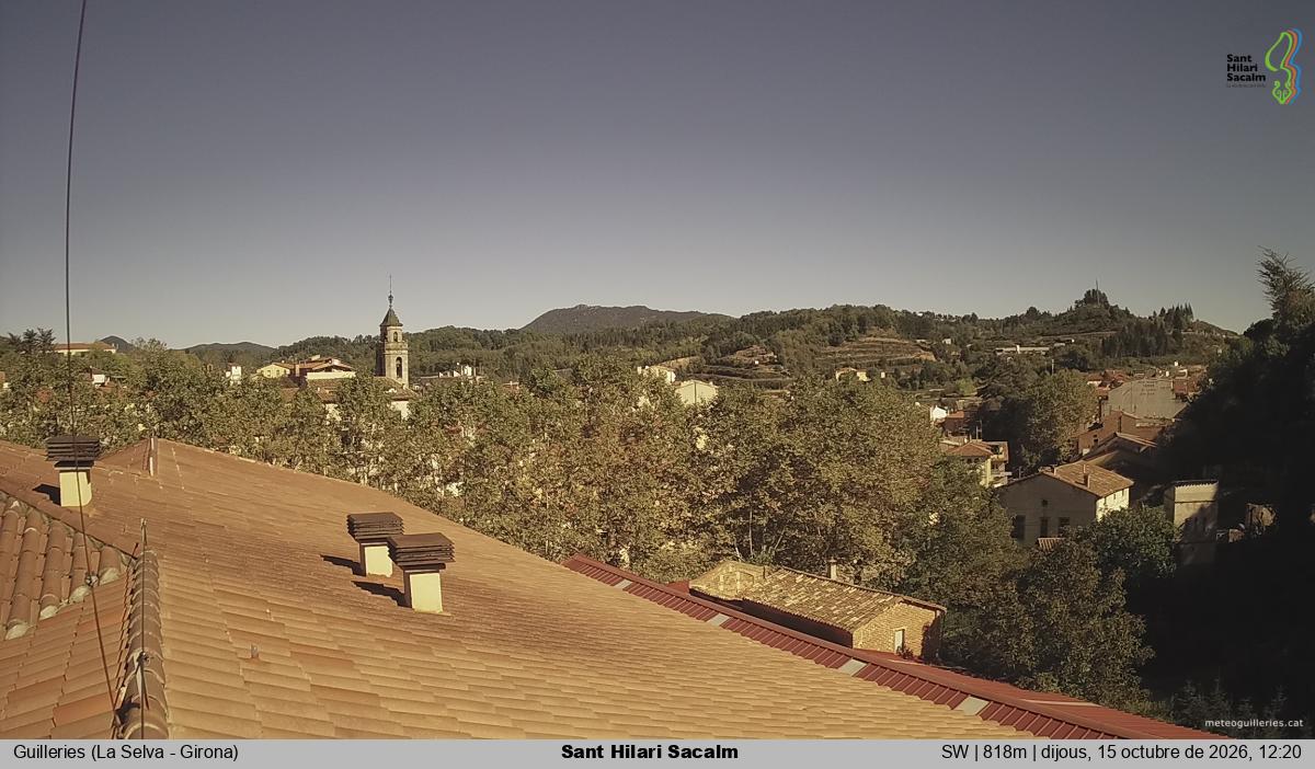 Sant Hilari Sacalm