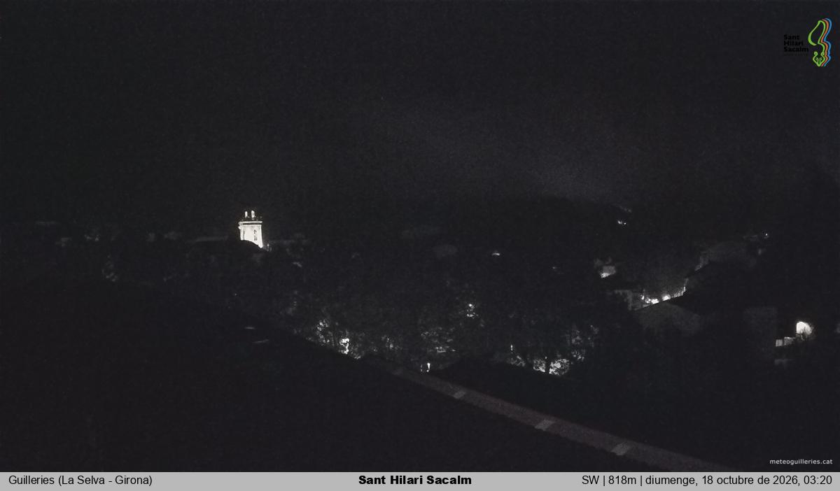 Sant Hilari Sacalm