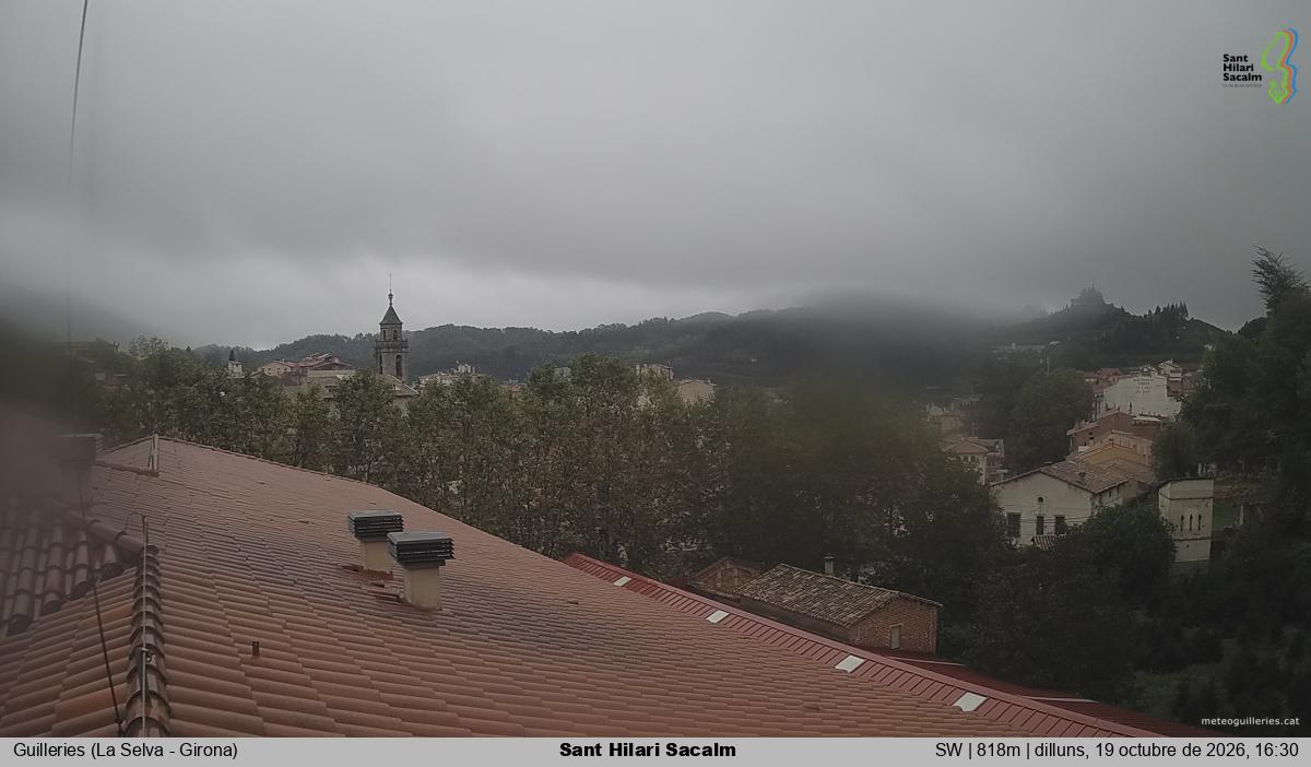 Sant Hilari Sacalm