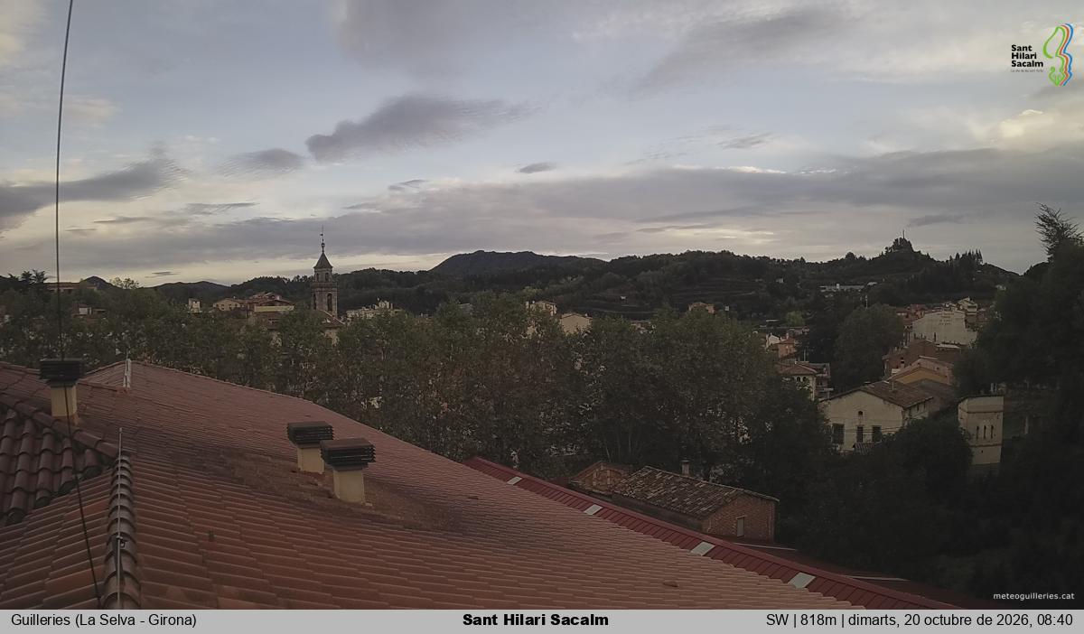 Sant Hilari Sacalm