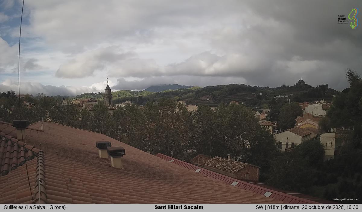 Sant Hilari Sacalm