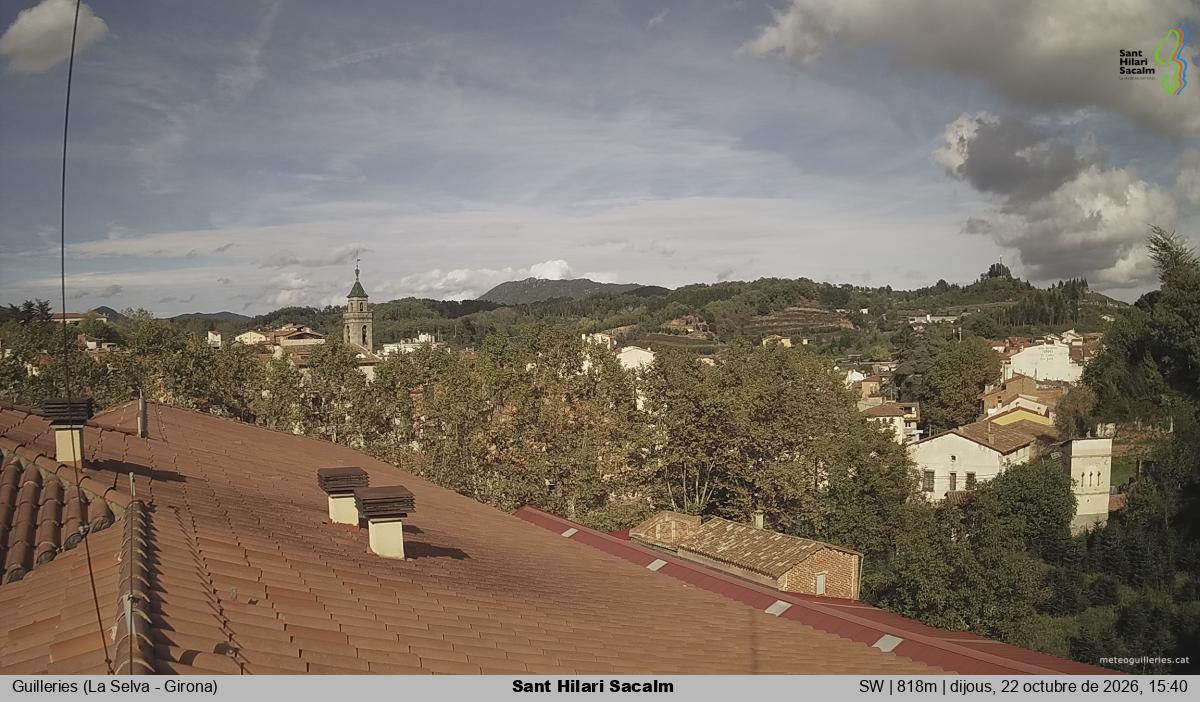 Sant Hilari Sacalm