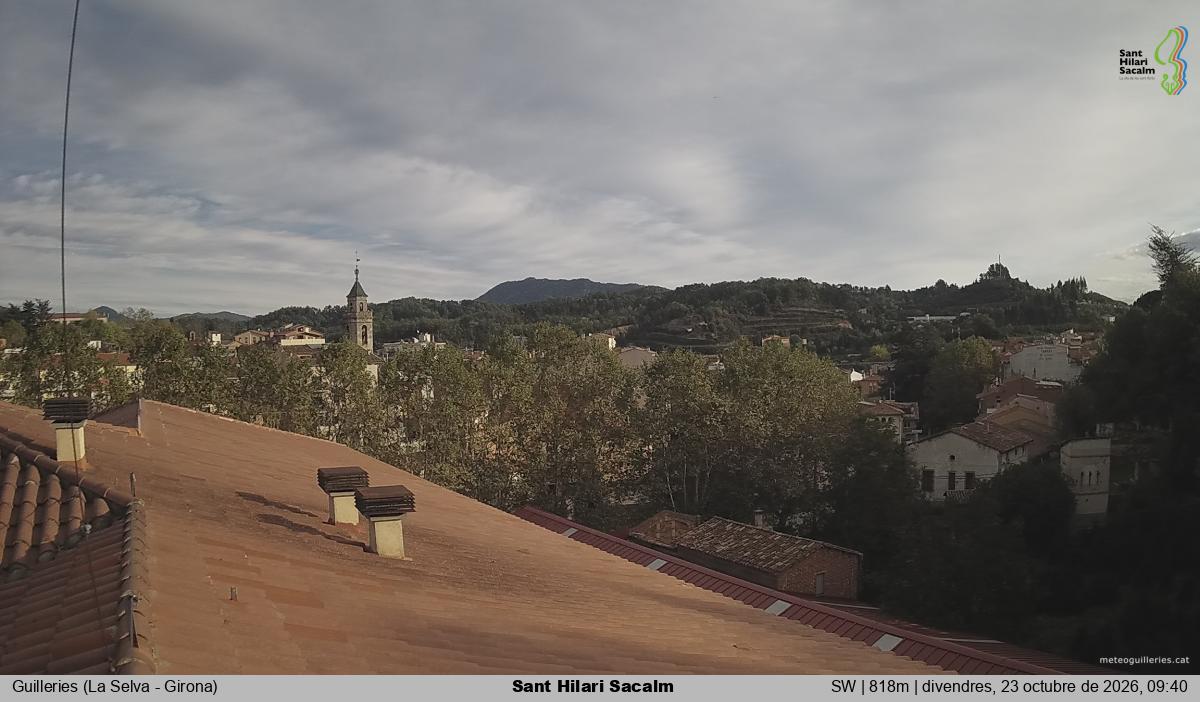Sant Hilari Sacalm