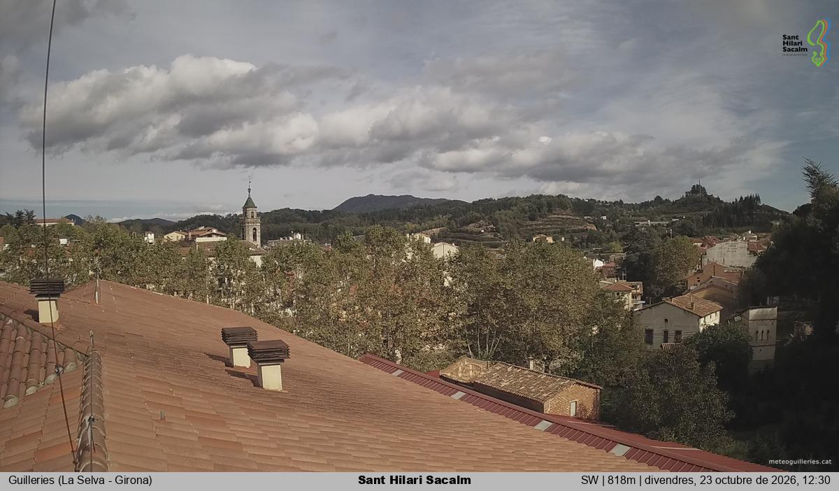 Sant Hilari Sacalm