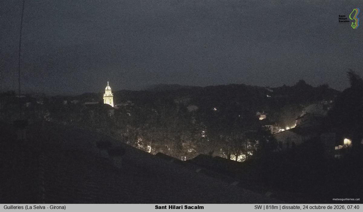 Sant Hilari Sacalm