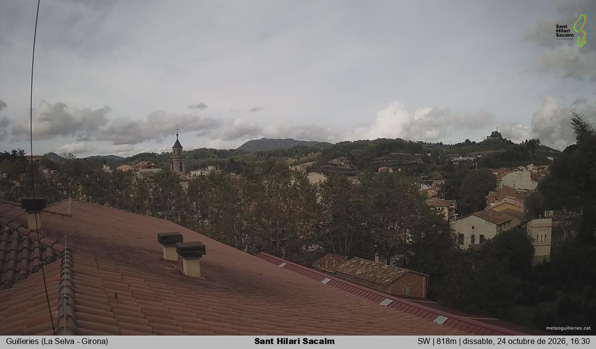 Sant Hilari Sacalm