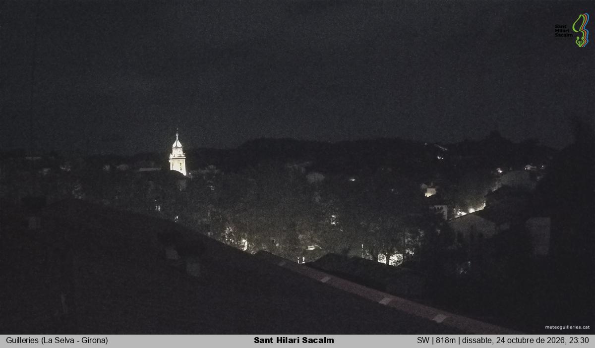 Sant Hilari Sacalm