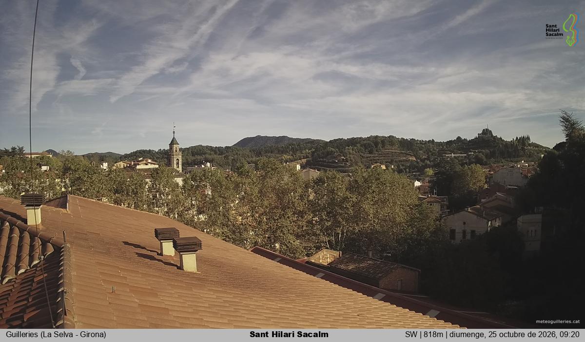 Sant Hilari Sacalm