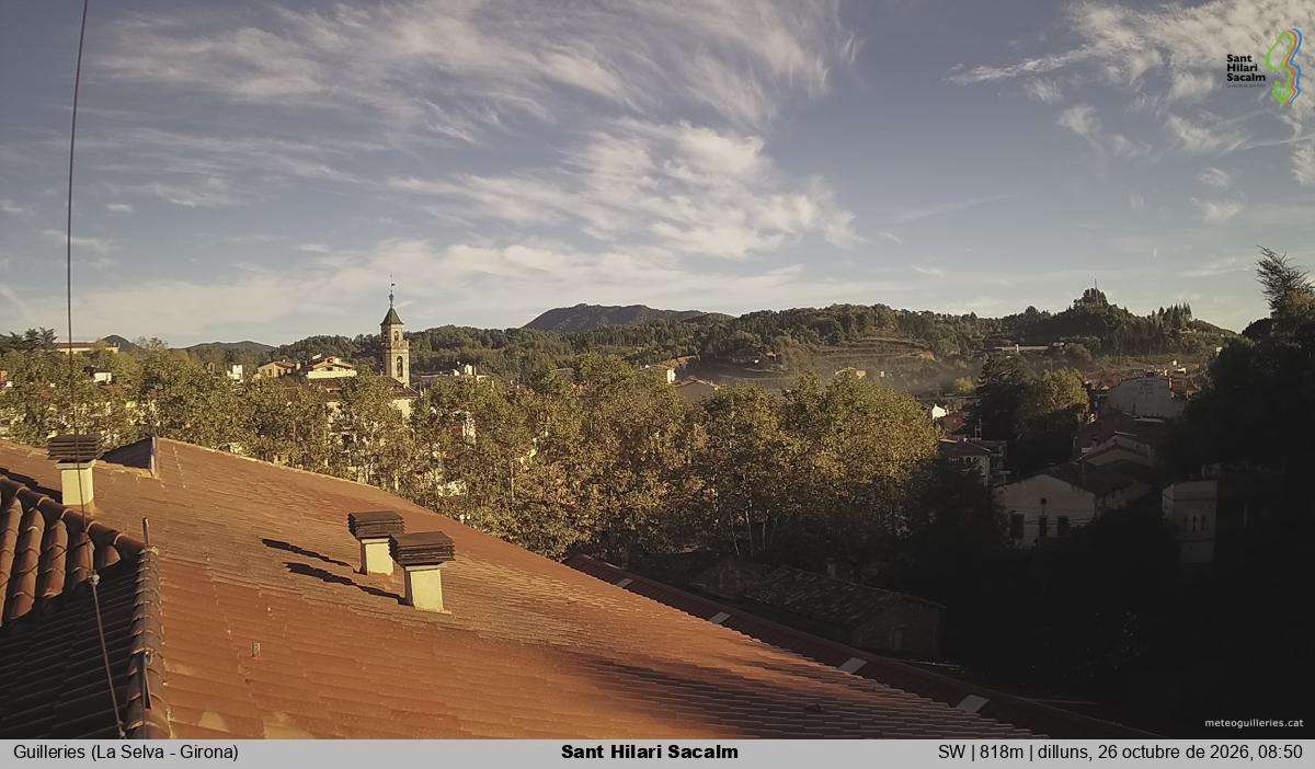 Sant Hilari Sacalm