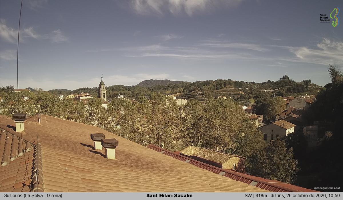 Sant Hilari Sacalm