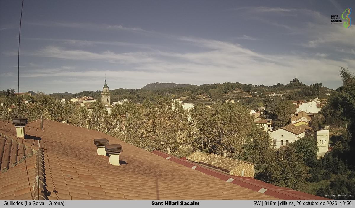 Sant Hilari Sacalm