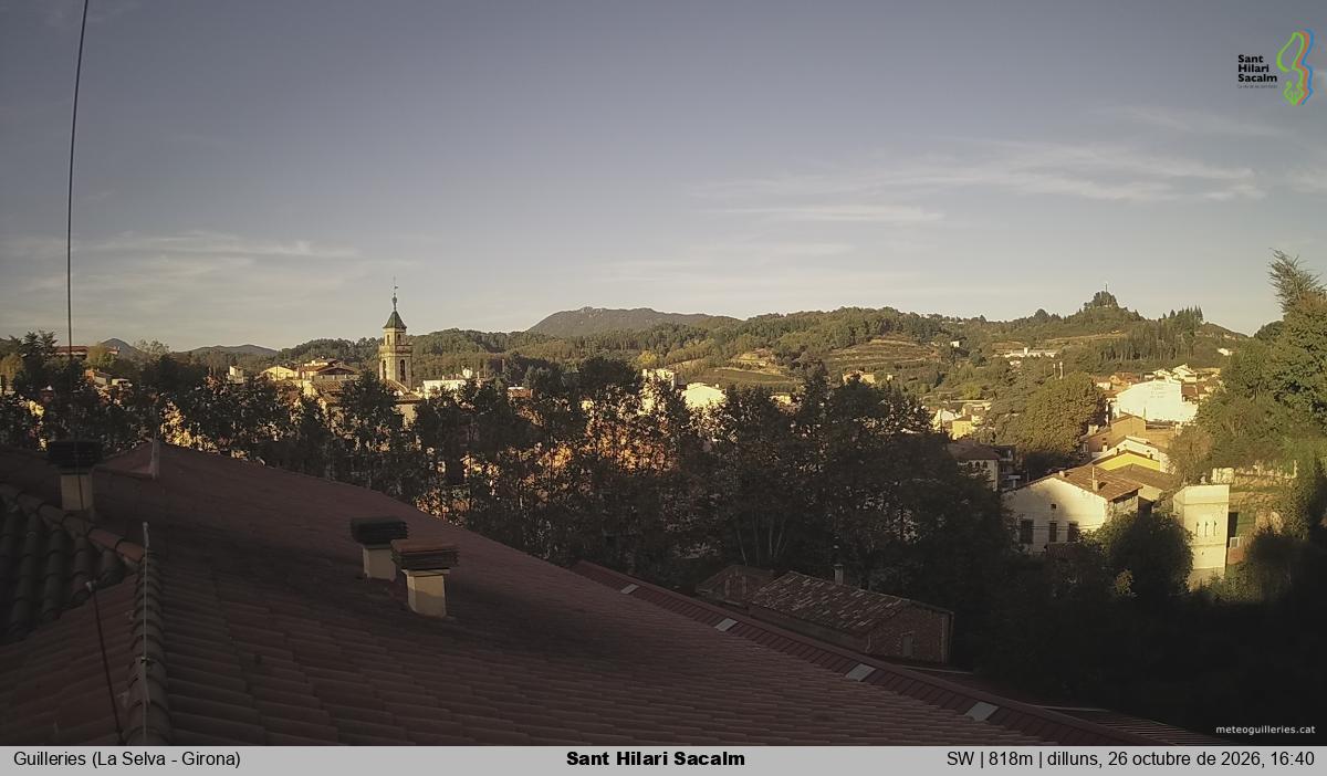 Sant Hilari Sacalm