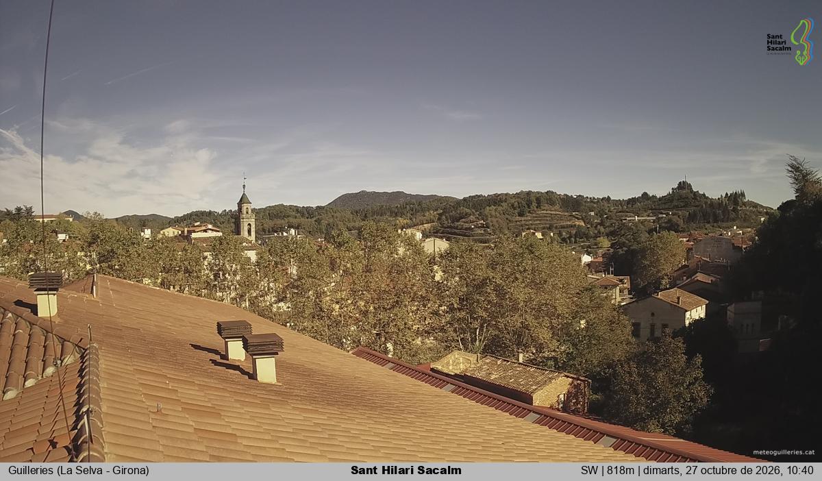 Sant Hilari Sacalm