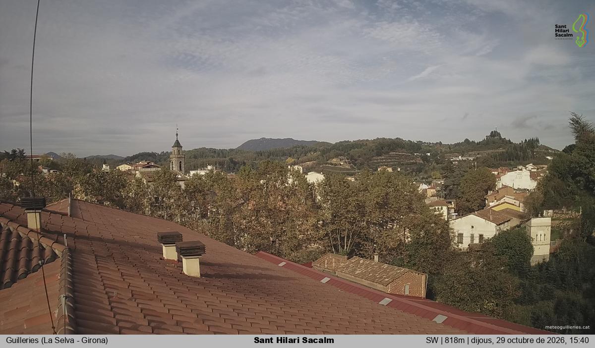 Sant Hilari Sacalm