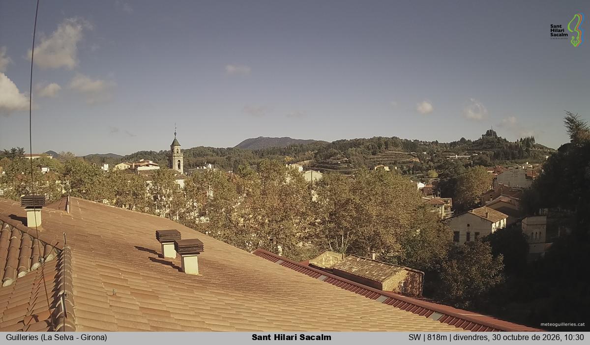 Sant Hilari Sacalm