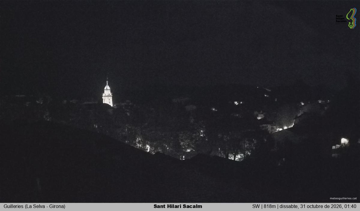 Sant Hilari Sacalm