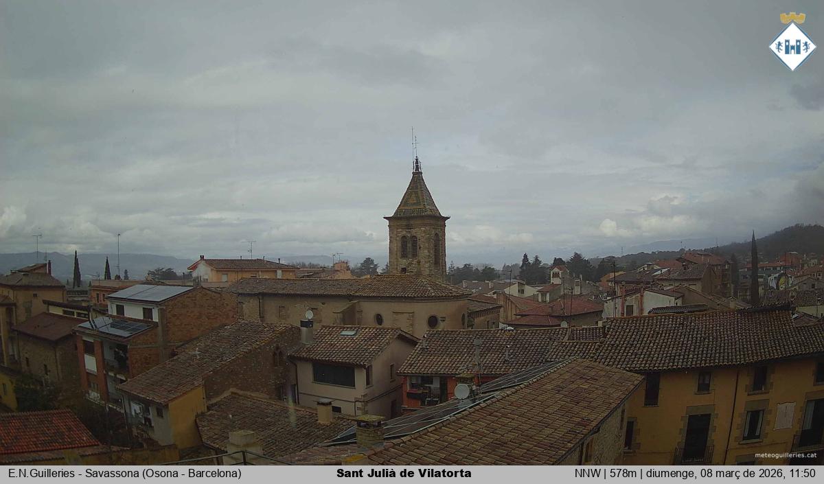 Sant Julià de Vilatorta 