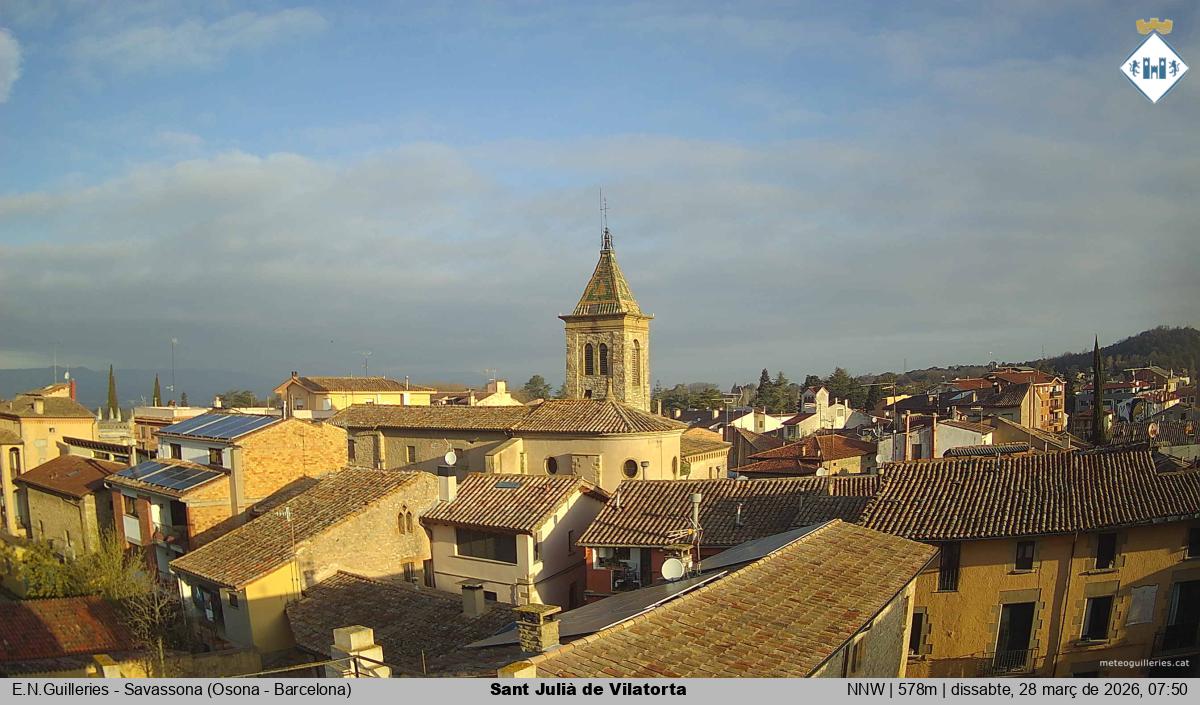 Sant Julià de Vilatorta 