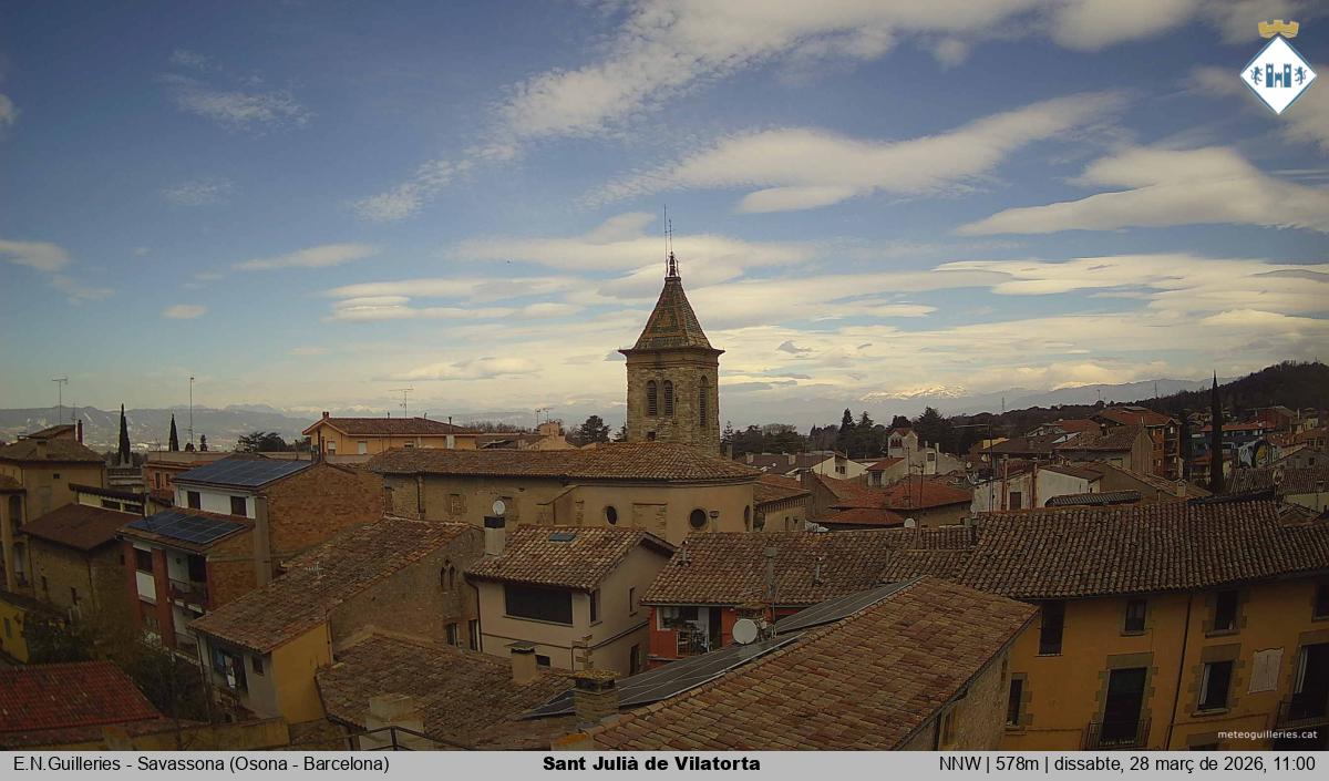 Sant Julià de Vilatorta 