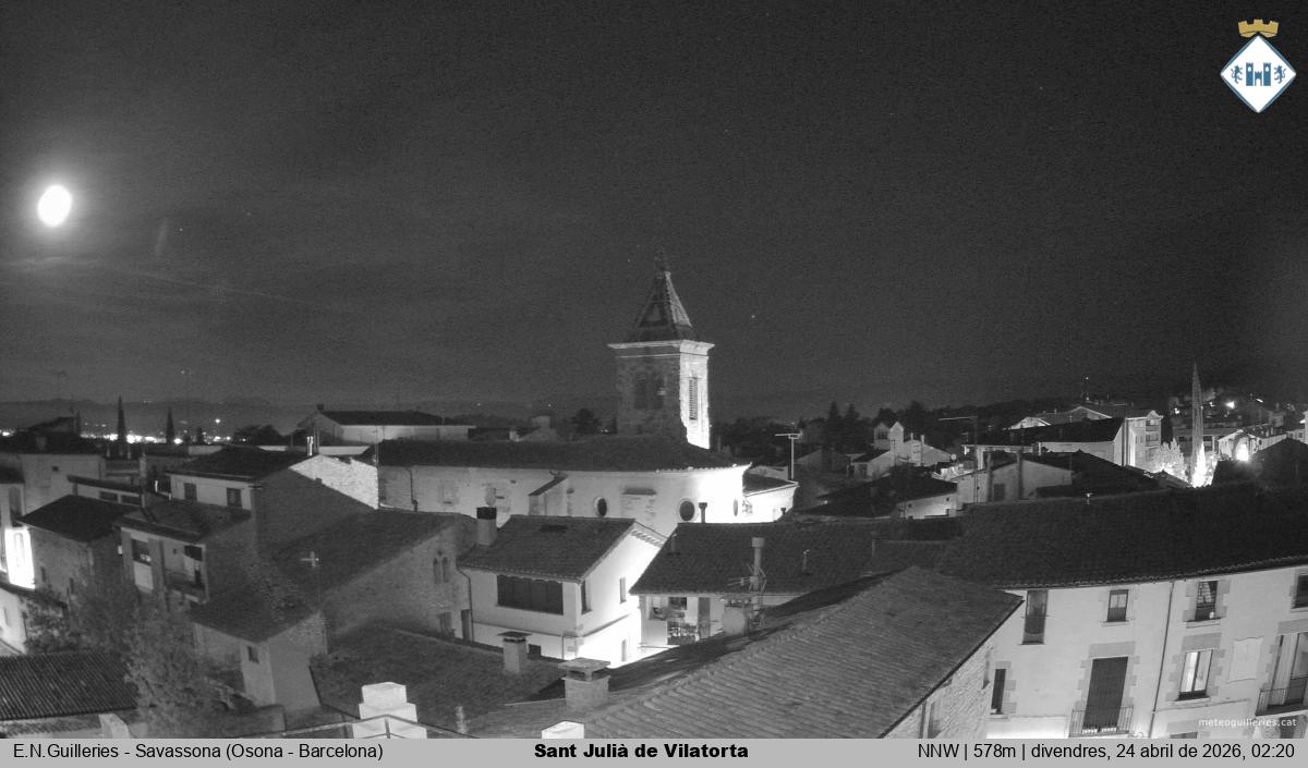 Sant Julià de Vilatorta 