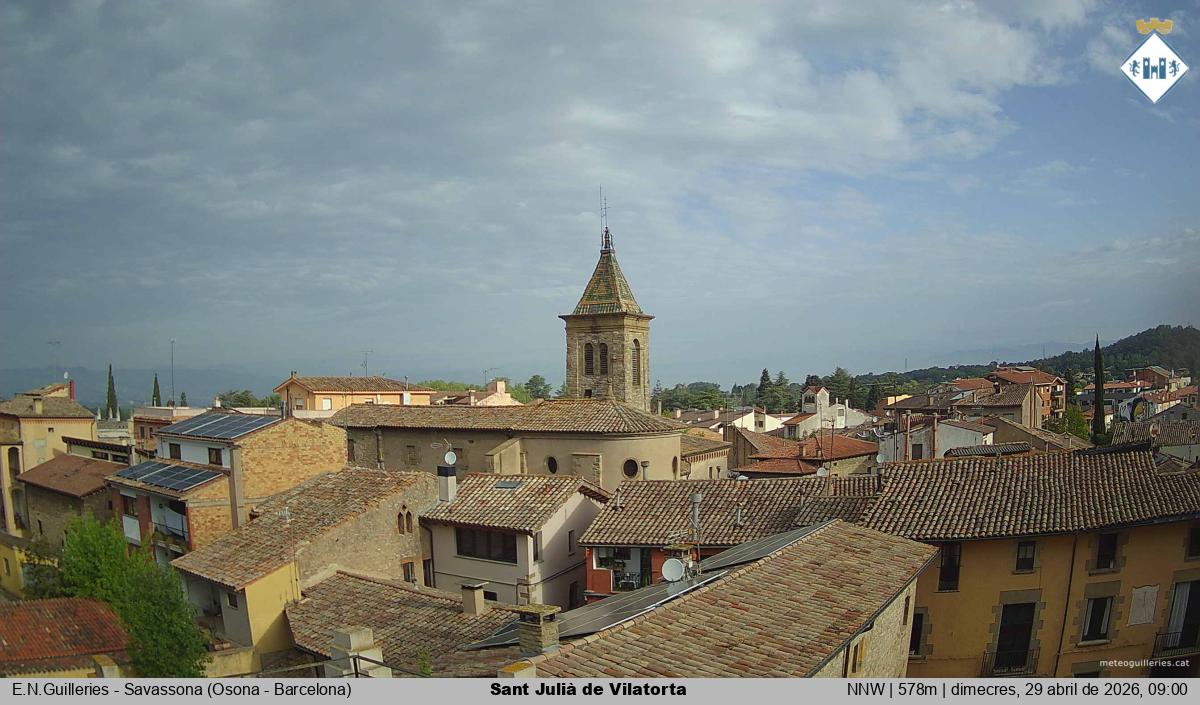 Sant Julià de Vilatorta 