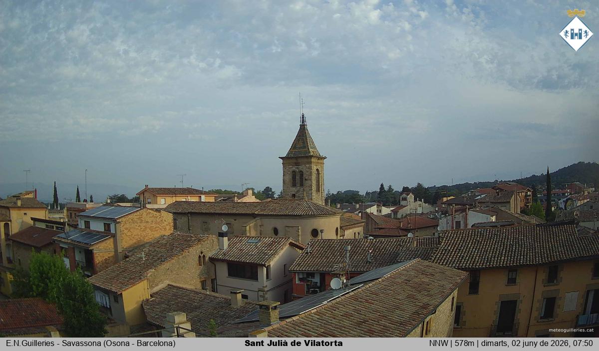 Sant Julià de Vilatorta 
