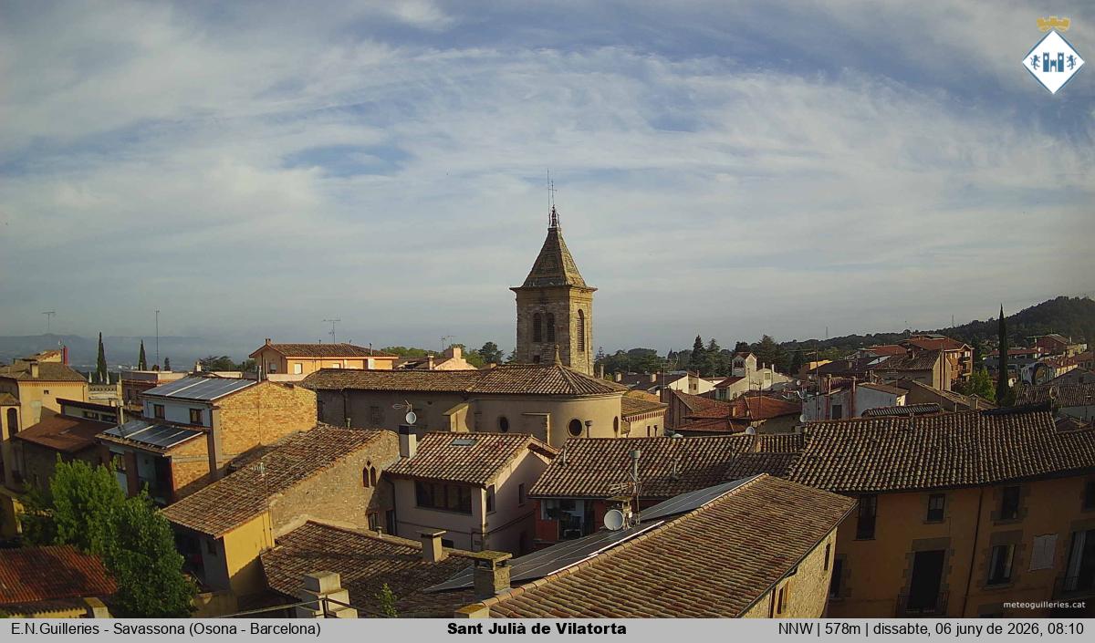 Sant Julià de Vilatorta 