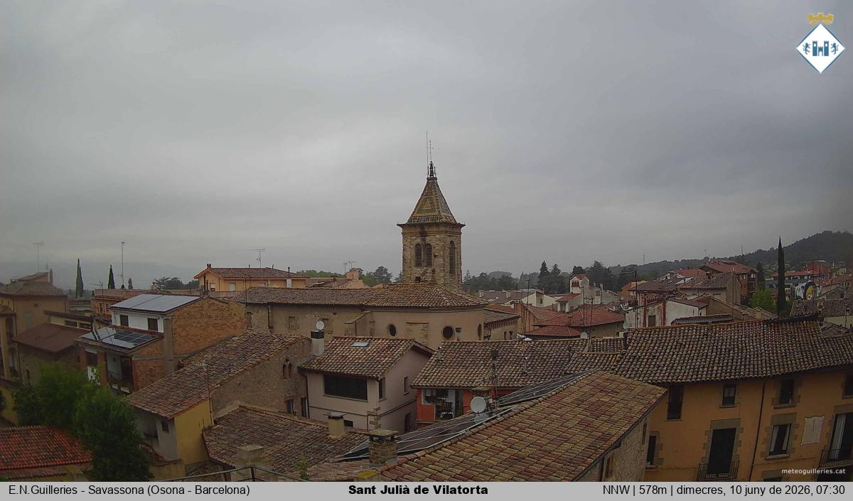 Sant Julià de Vilatorta 