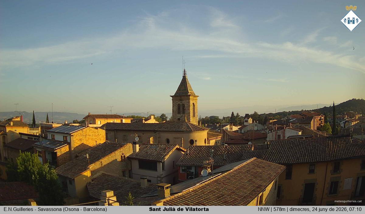 Sant Julià de Vilatorta 