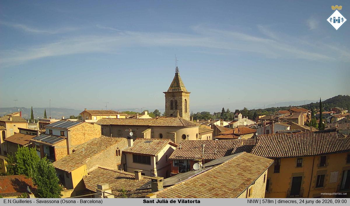 Sant Julià de Vilatorta 