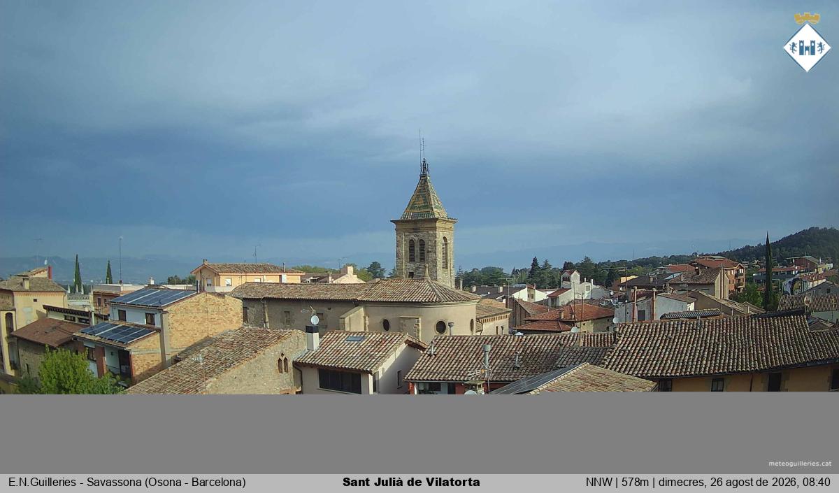Sant Julià de Vilatorta 