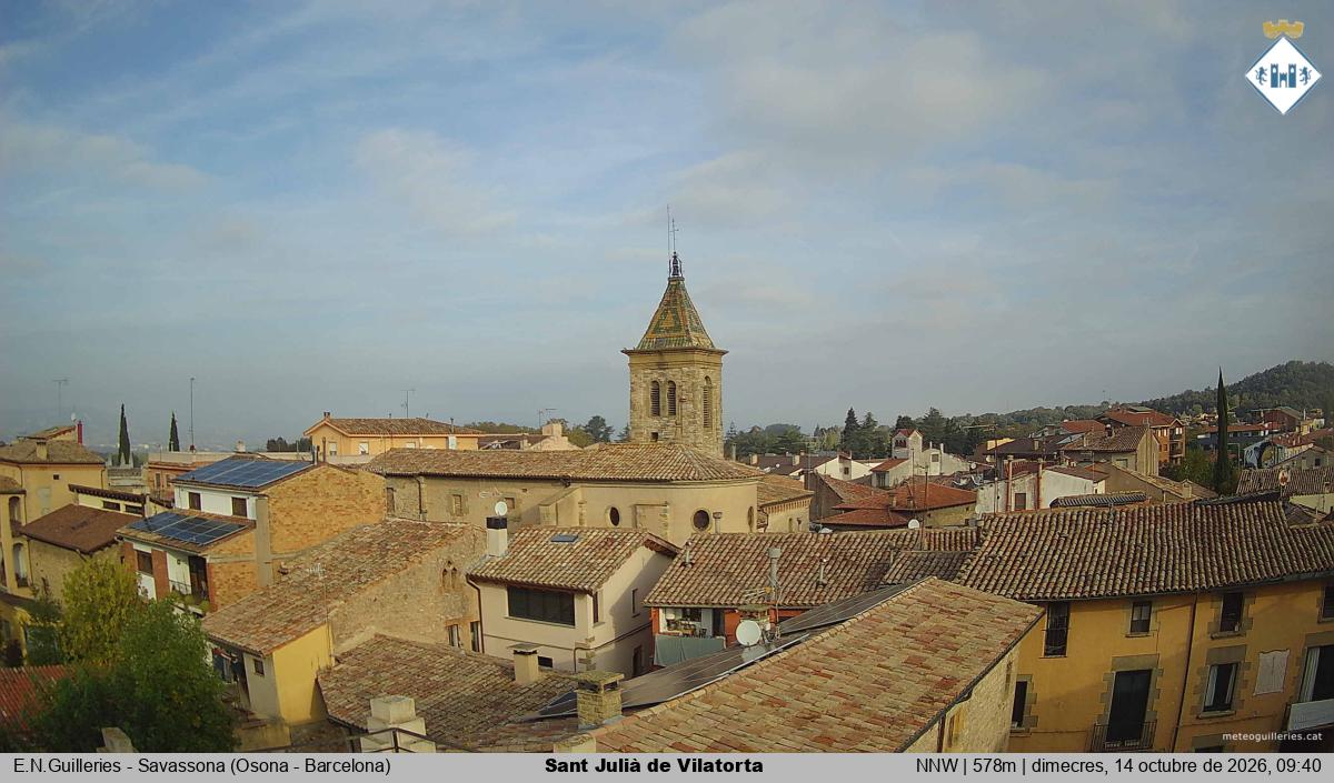 Sant Julià de Vilatorta 