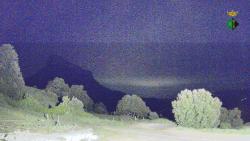 Webcams