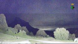 Webcams
