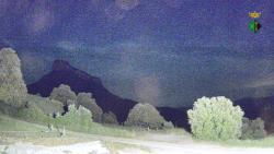 Webcams