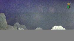 Webcams