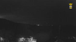 Webcams