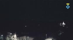 Webcams