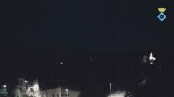 Webcams