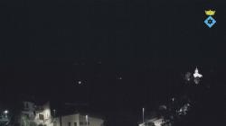 Webcams