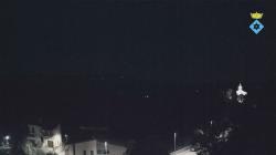 Webcams
