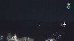Webcams