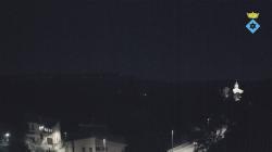 Webcams