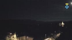 Webcams
