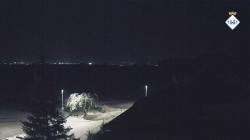 Webcams